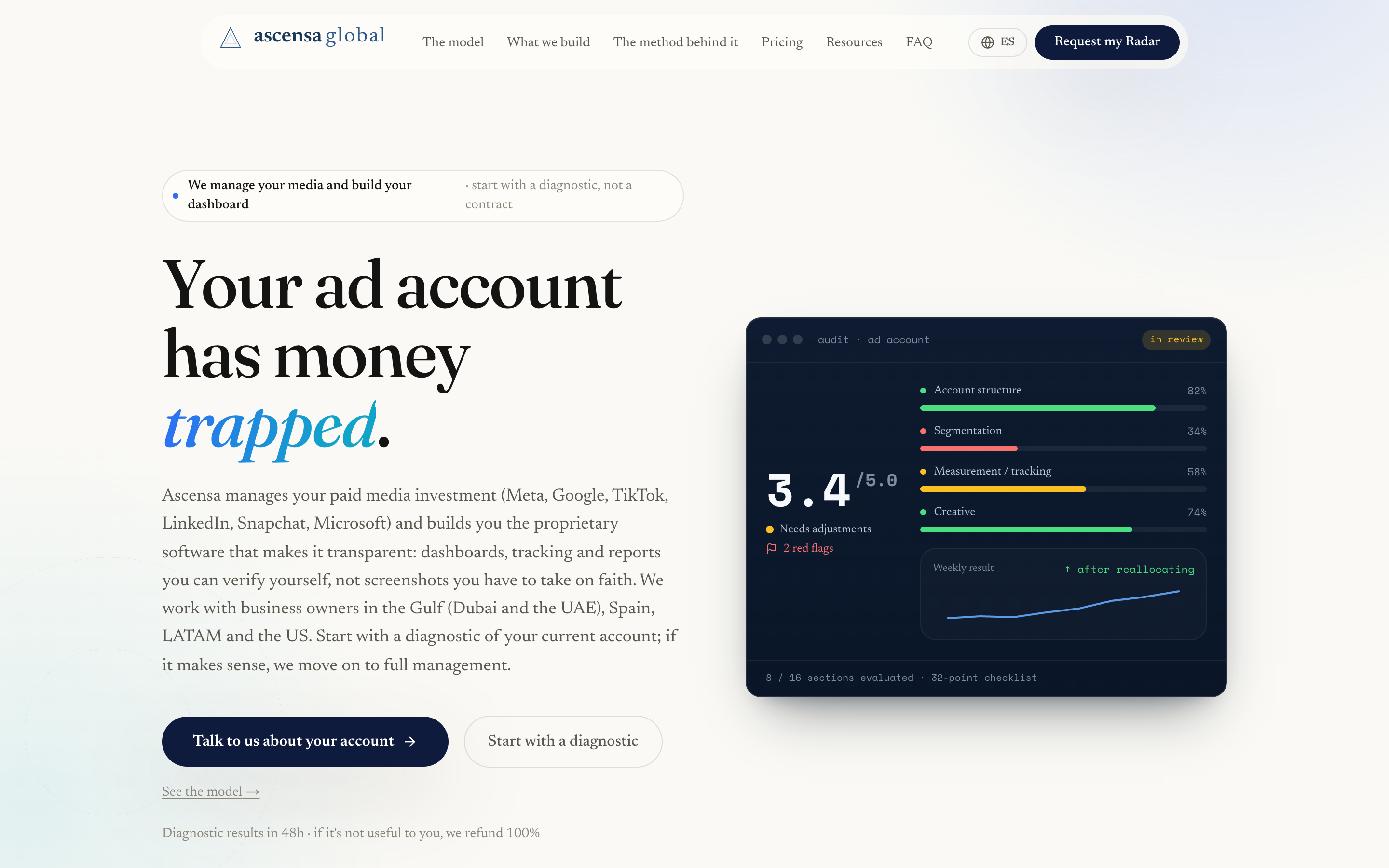 Ascensa Academy product interface by Ascensa Labs. The site you're looking at right now: the same content and capture engine we build for our clients.